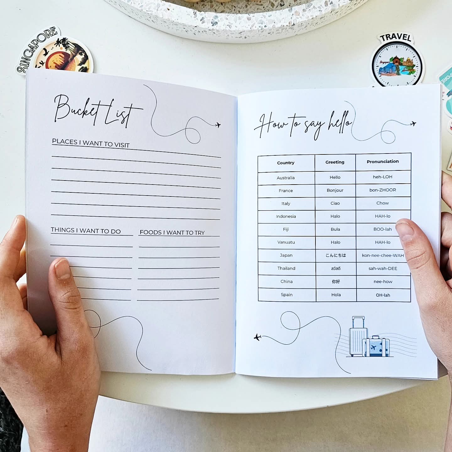 Ultimate Travel Passport